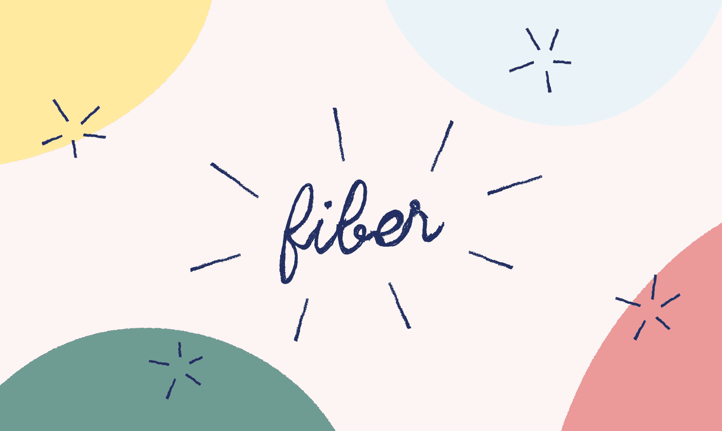 Fiber i Lupinbönan